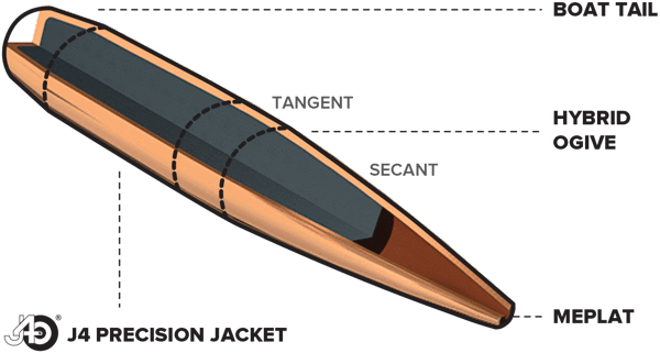 180gr hybrid target6