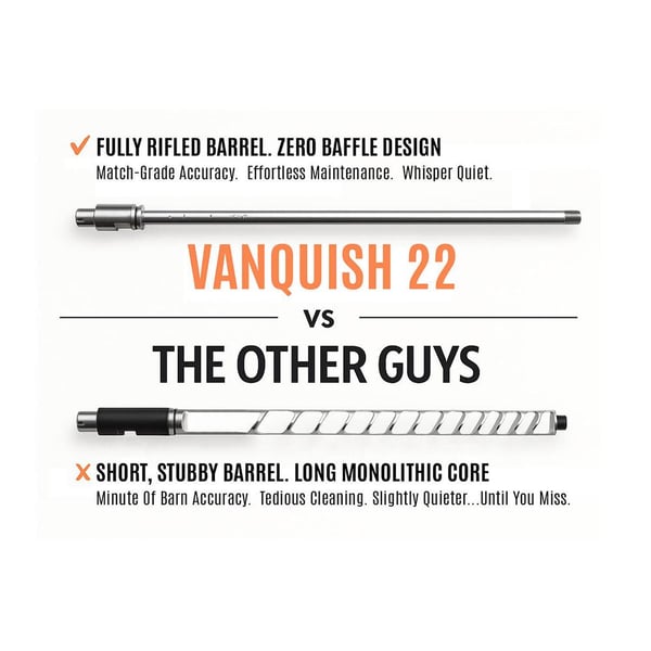 Angstadt Arms Vanquish 22 Suppressed Ruger Charger Barrel .22 LR 12" Black — view 3